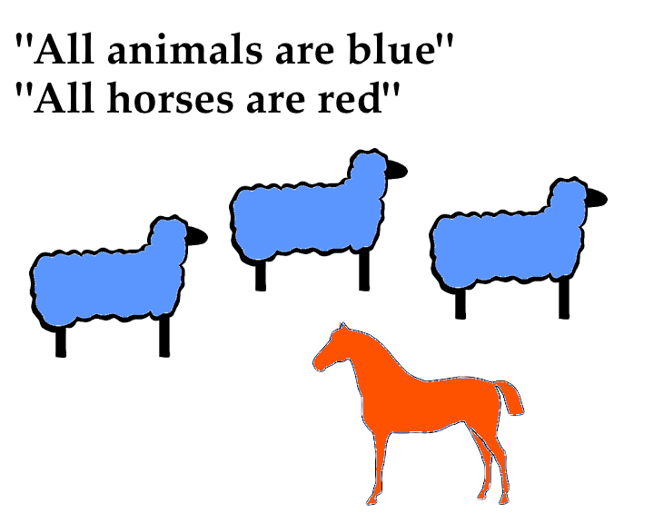 All horses are red